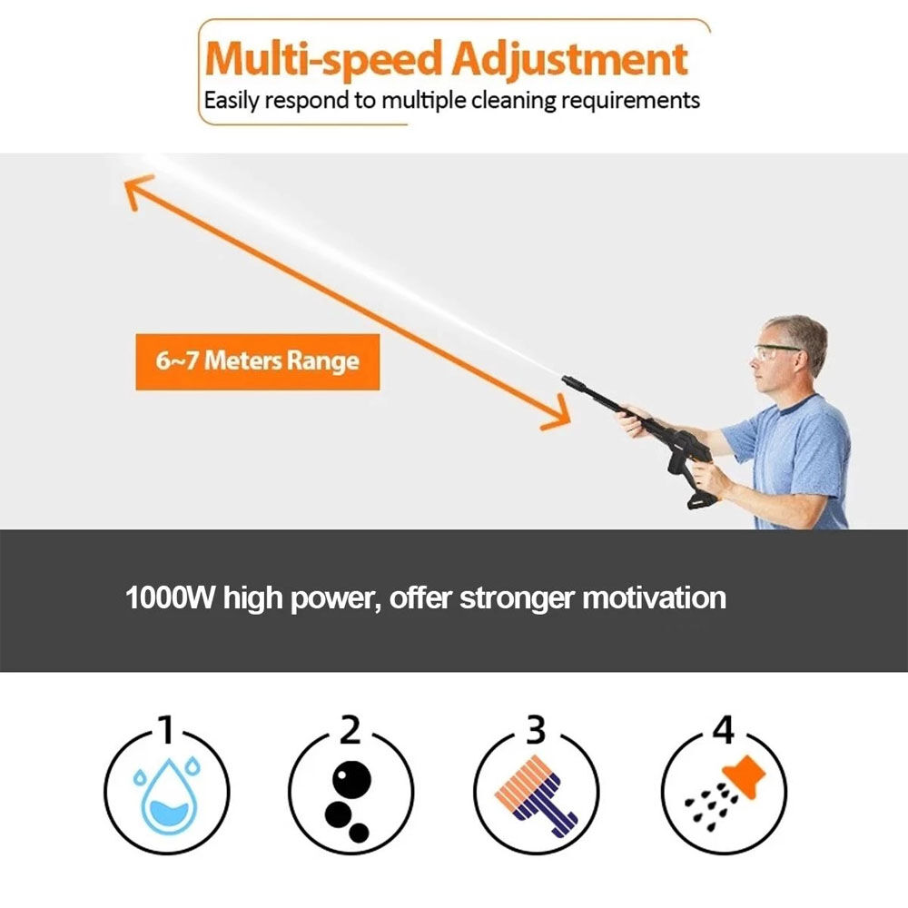 Hidrolavadora Portátil Inalámbrica 48v image number 3.0