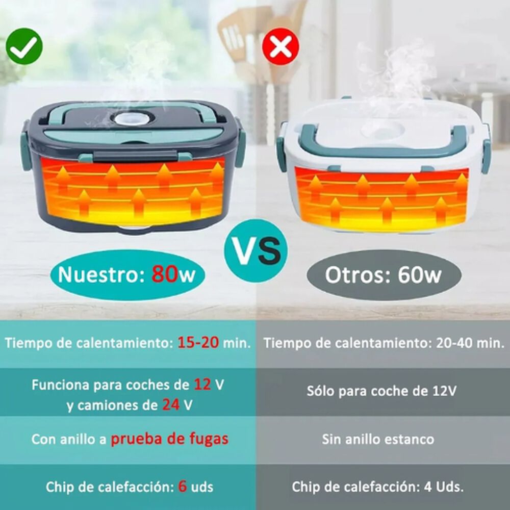 Lonchera Electrica Aluminio Térmica Calentador Portatil image number 2.0