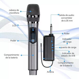 Micr&oacute;fono Inal&aacute;mbrico Profesional Karaoke Kit 2pcs