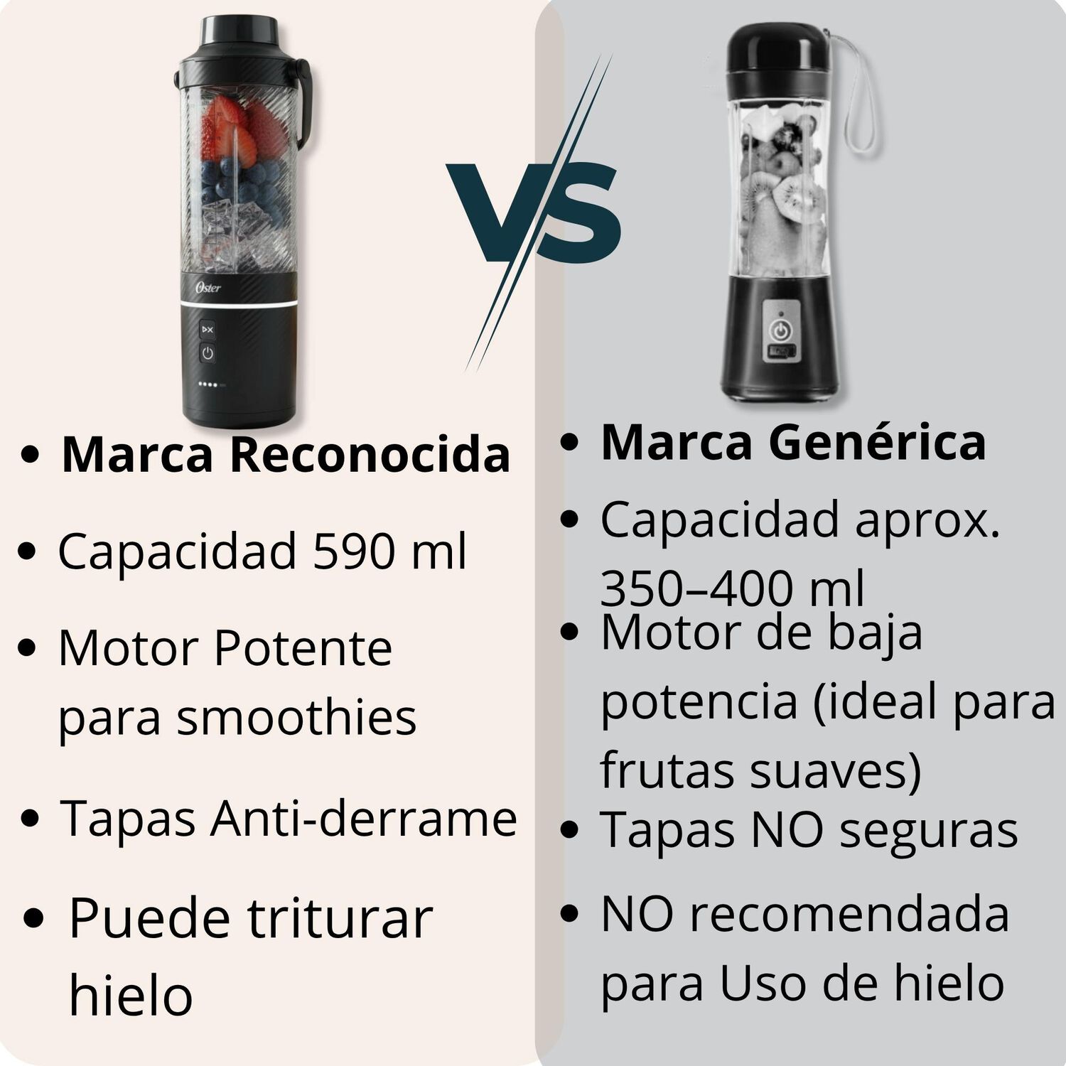 Oster Licuadora Port&aacute;til, Gomax, 590 Ml De Capacidad, Para Smoothies, Negro, Blstgfp-b20-000 image number 9.0