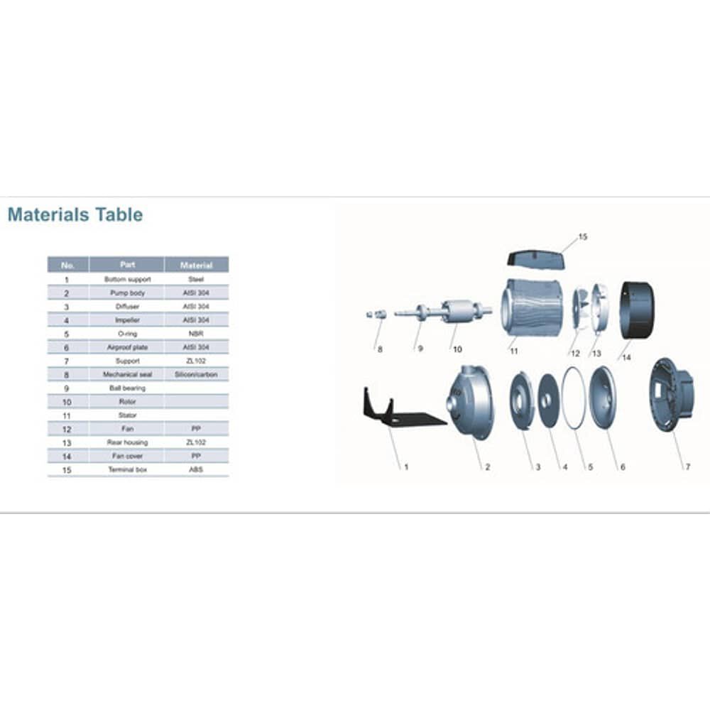 Bomba Centrifuga Acero Inoxidable Marca Leo Amsm 210 0,75hp image number 2.0