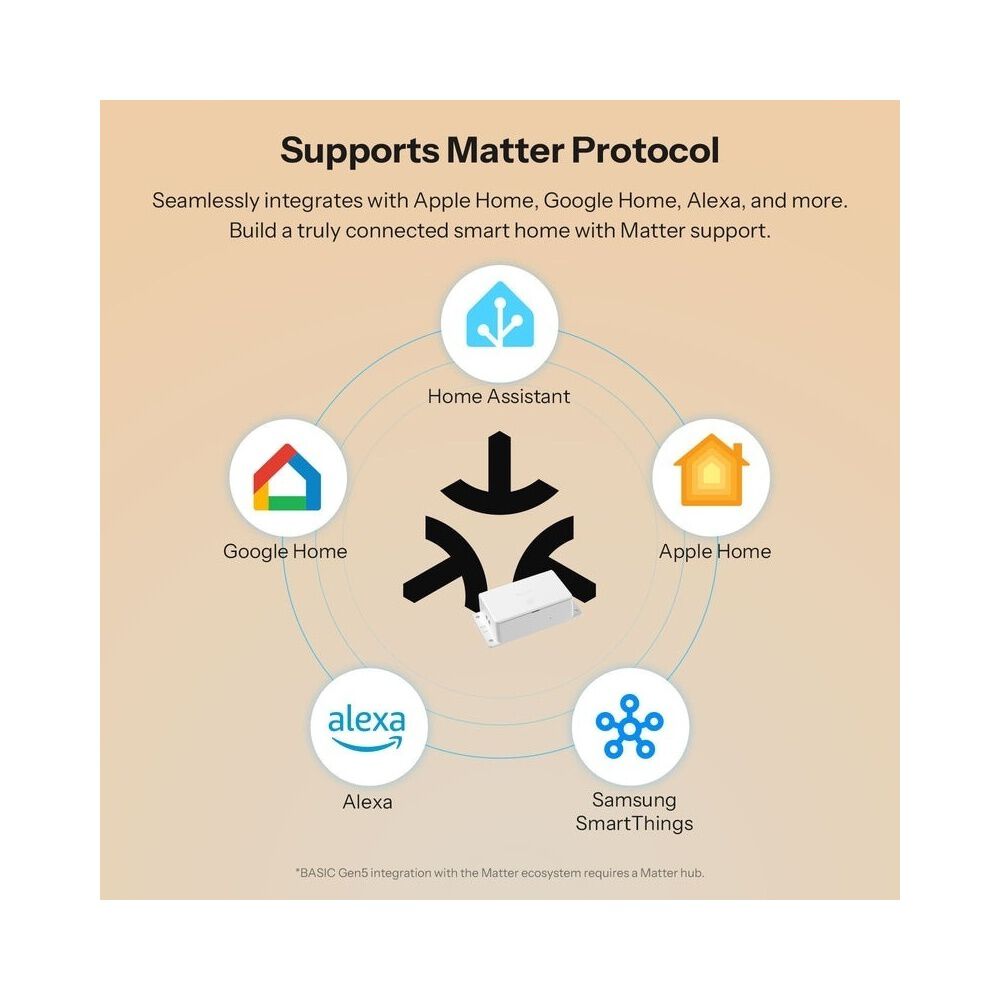 Interruptor Wifi Sonoff Basic Gen5 Con Matter image number 3.0