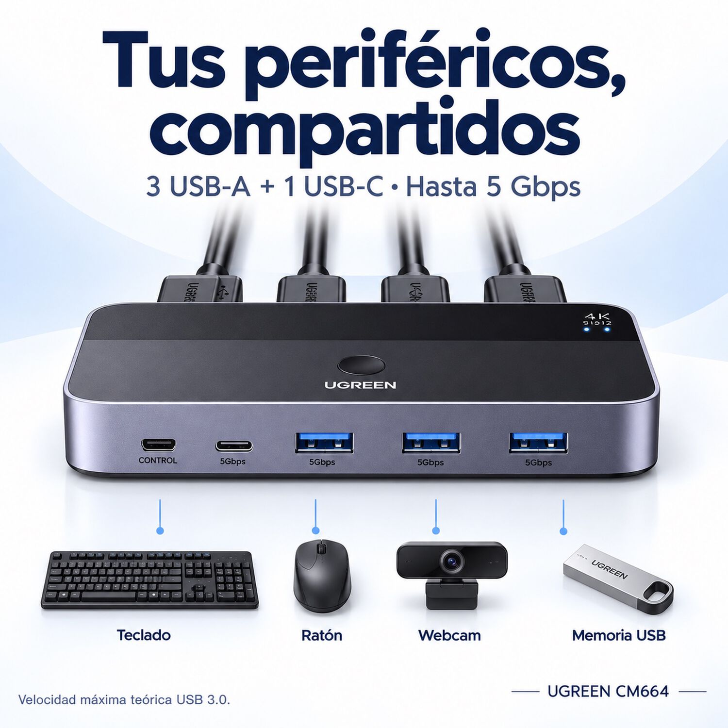 Switch Kvm Ugreen Hdmi 4k 60hz Usb 3.0 Para 2 Pc image number 3.0