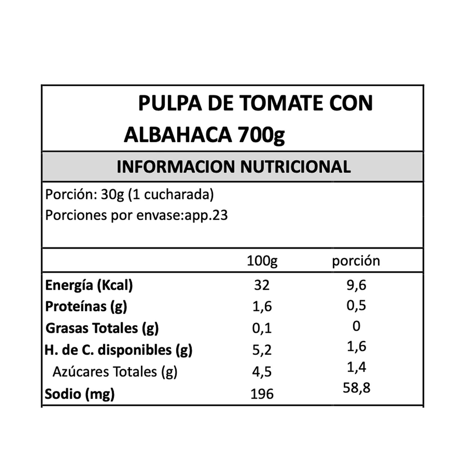 Pulpa De Tomate Gran Cucina 1 X 700 Gr image number 4.0