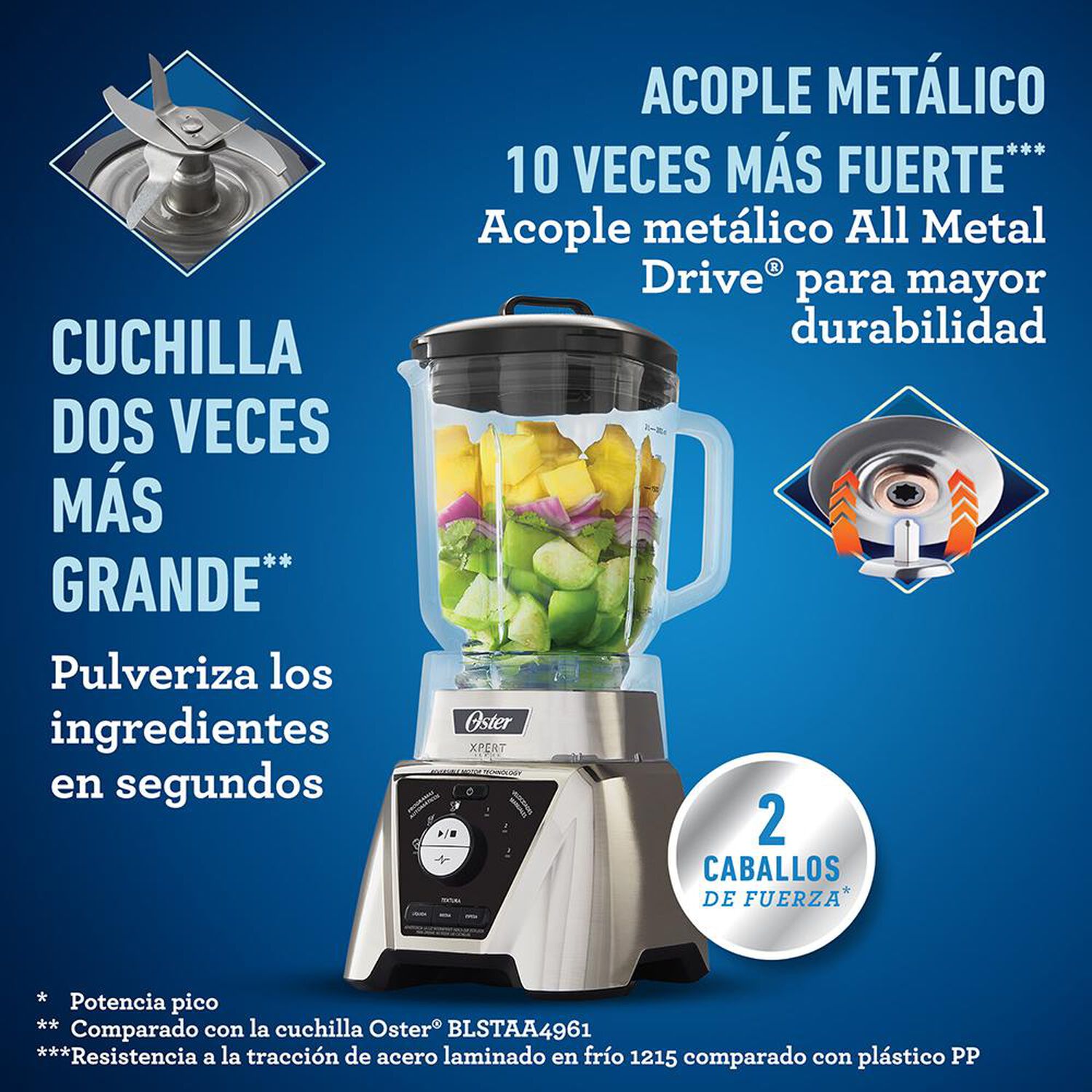 Licuadora Oster BLST3B-CPG-052 / 2 Litros / 1100W image number 3.0