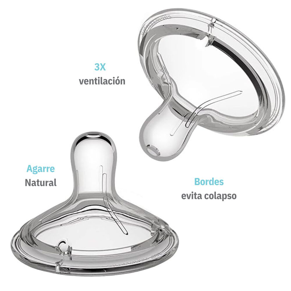 Tetina Antic&oacute;lico image number 0.0