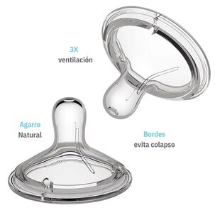 Tetina Antic&oacute;lico