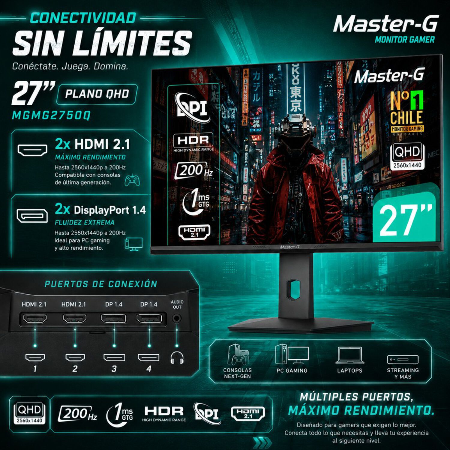 Monitor Gamer 27" Qhd Ips Pivote 90 200hz 1ms Mgmg2750q image number 5.0