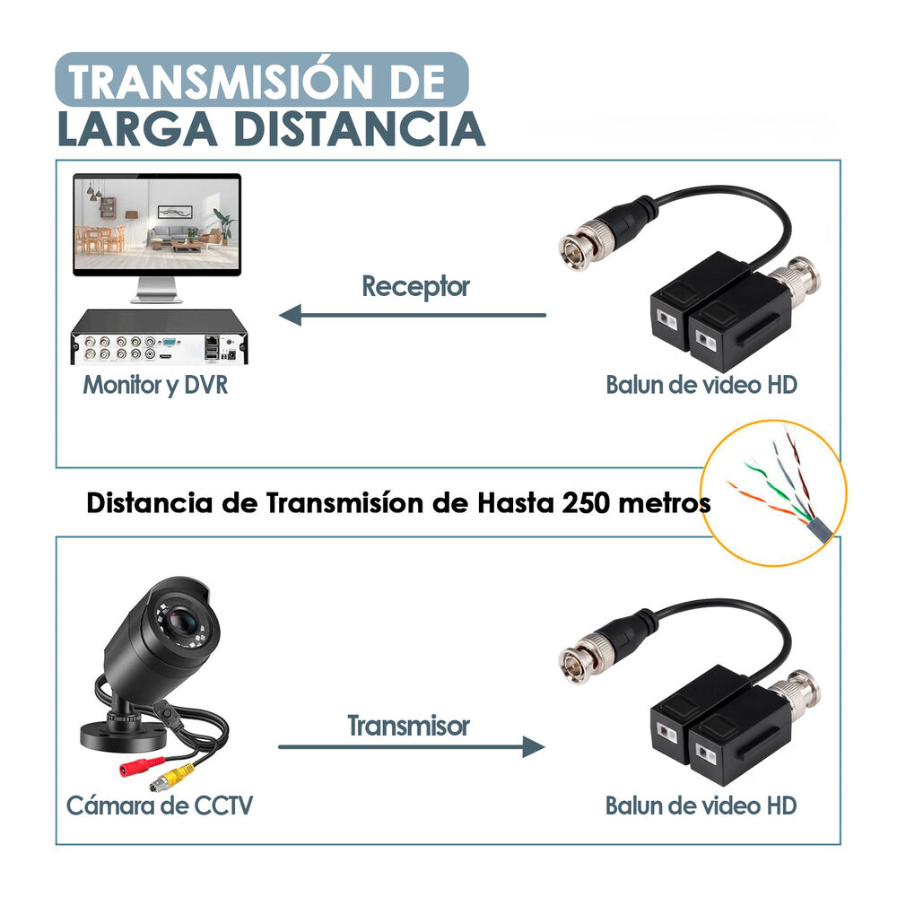 Balun De Video Pasivo Hikvision Hd-tvi/cvi/ahd/cvbs 2mp A 4k image number 4.0