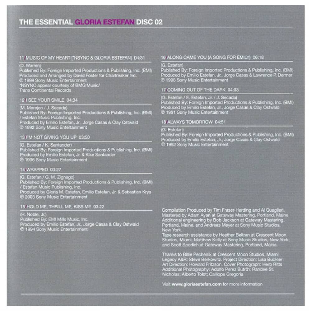 Gloria Estefan - Essential Gloria Estefan (2cd) | Cd image number 8.0