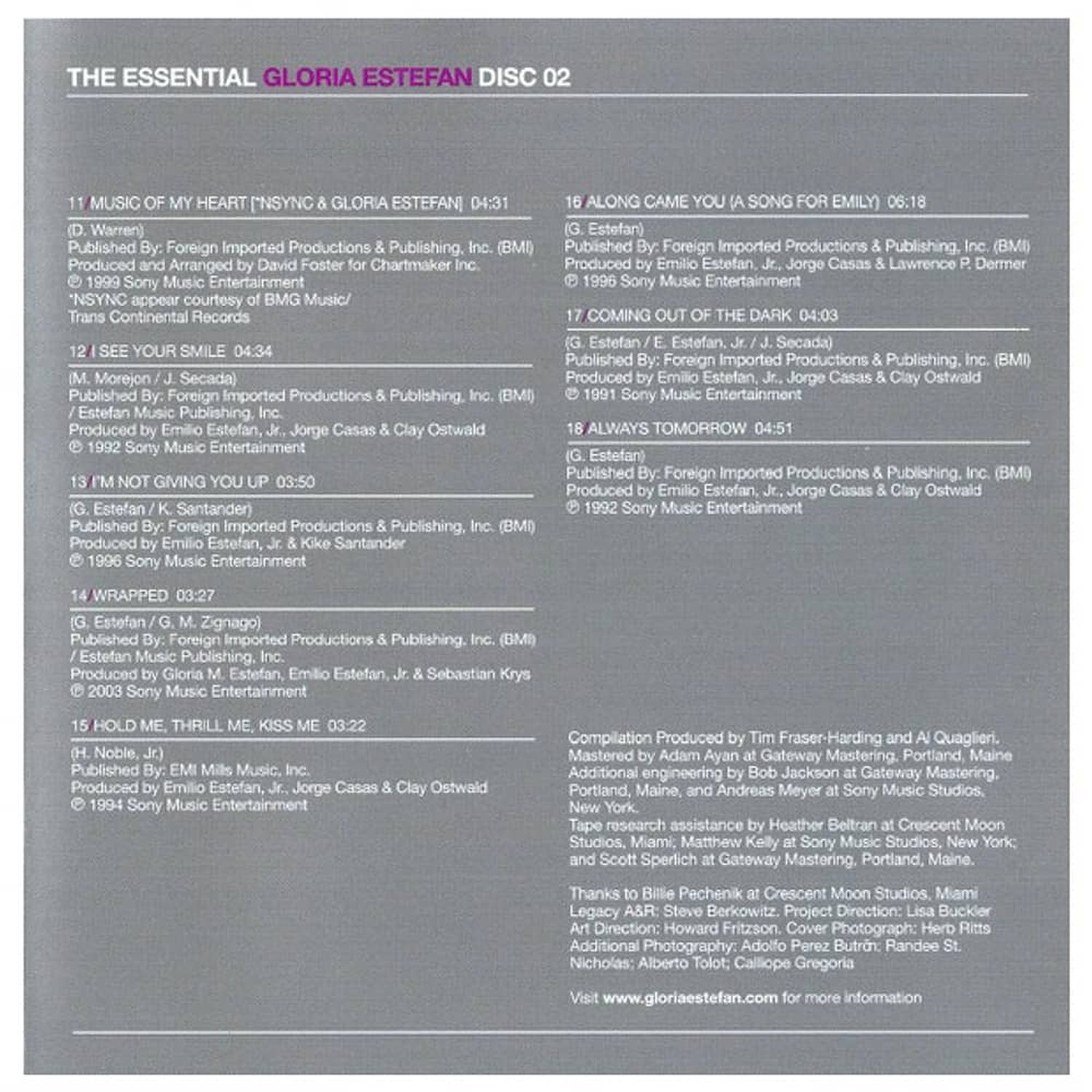 Gloria Estefan - Essential Gloria Estefan (2cd) | Cd image number 8.0