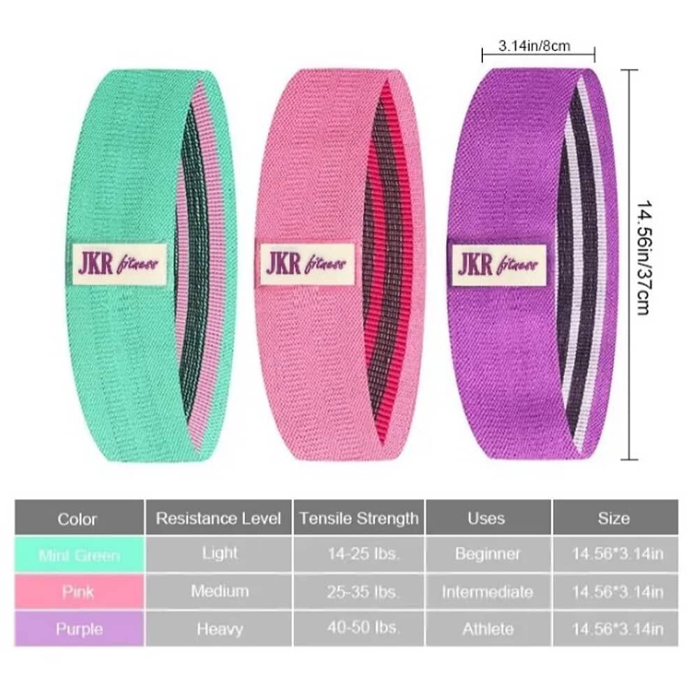 3 Bandas El&aacute;sticas De Resistencia Ejercicio Tela Loop Profesional Antideslizante image number 3.0
