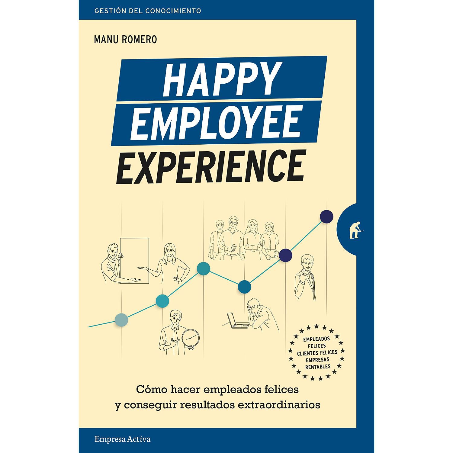 Happy Employee Experience image number 0.0