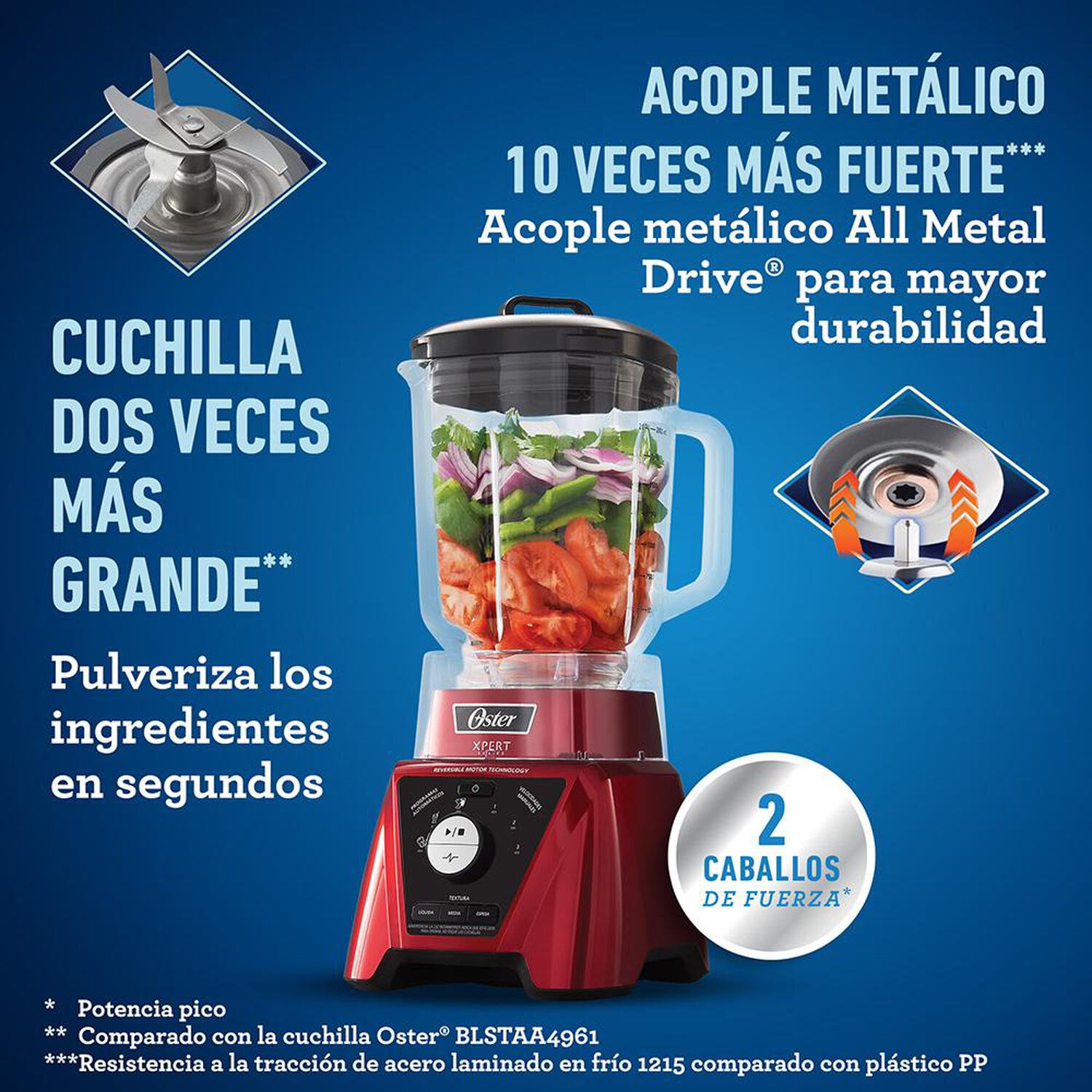 Licuadora Oster BLST3B-RPG-052 / 2 Litros / 1100W image number 3.0