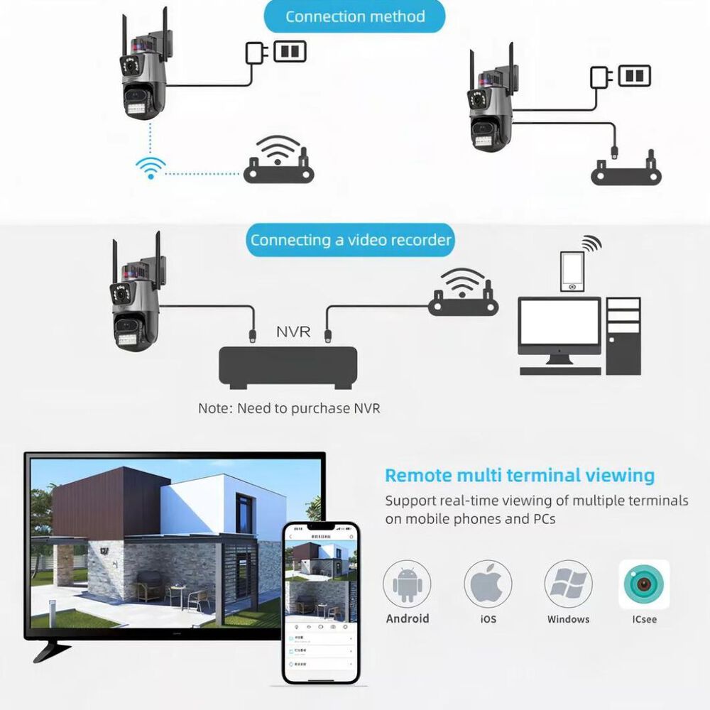 Cámara Domo Wifi Doble Lente Full Hd Alarma Seguimiento Hcl image number 4.0