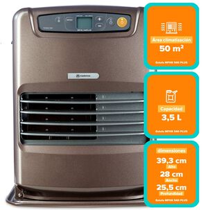 Estufa A Parafina L&aacute;ser Mademsa Fan-heater Mhhk 540 Plus