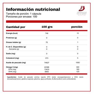 Fish Oil 1000mg 100 Softgels