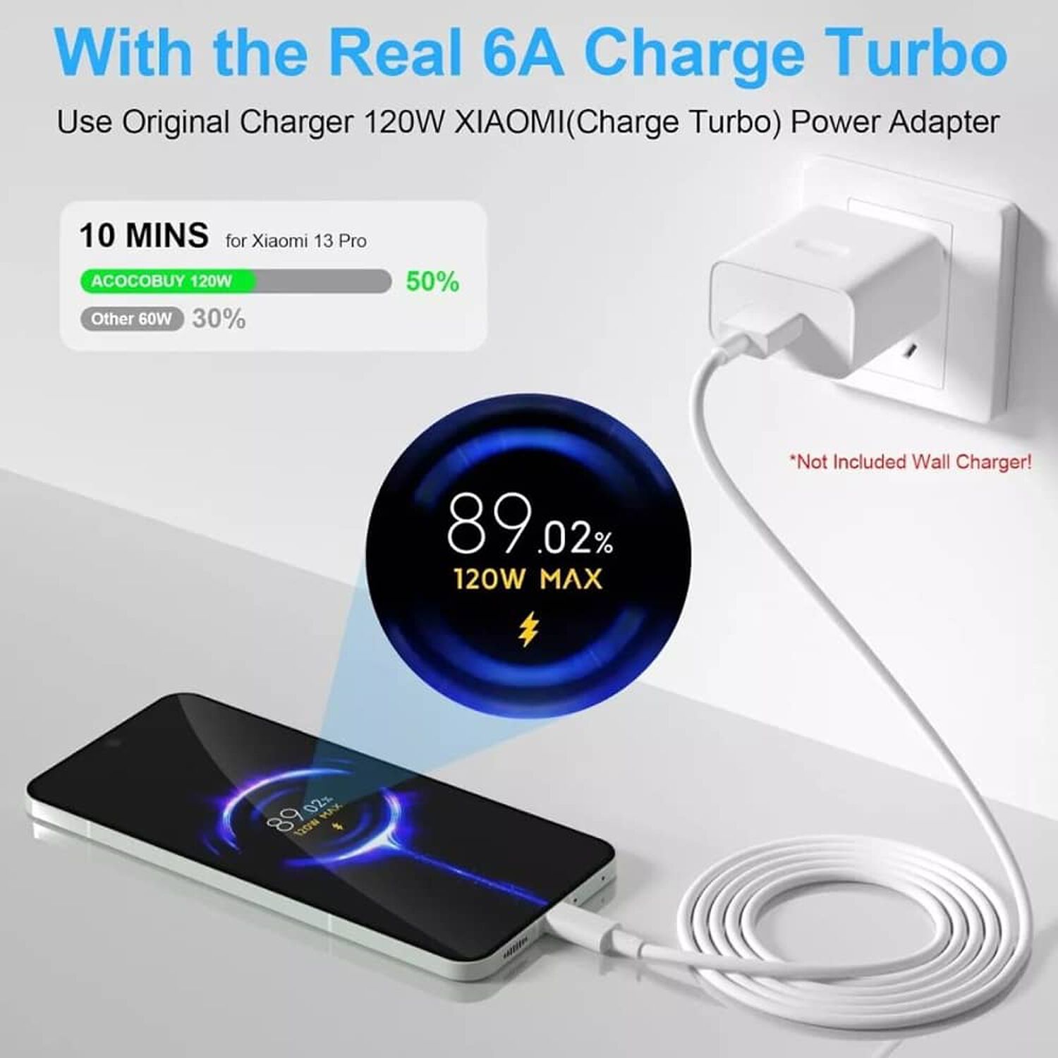 Cable Carga Rapida Usb (6a) Turbo Para Xiaomi Mi 11t, Mi 10t image number 4.0