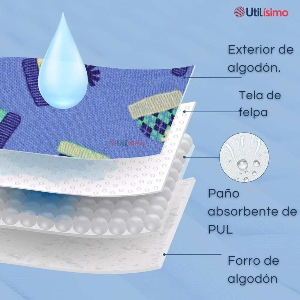 Pack 6 Calzón Calzoncillo Entrenamiento Algodón Absorbente Transpirable Cintura Elástica image number 4.0