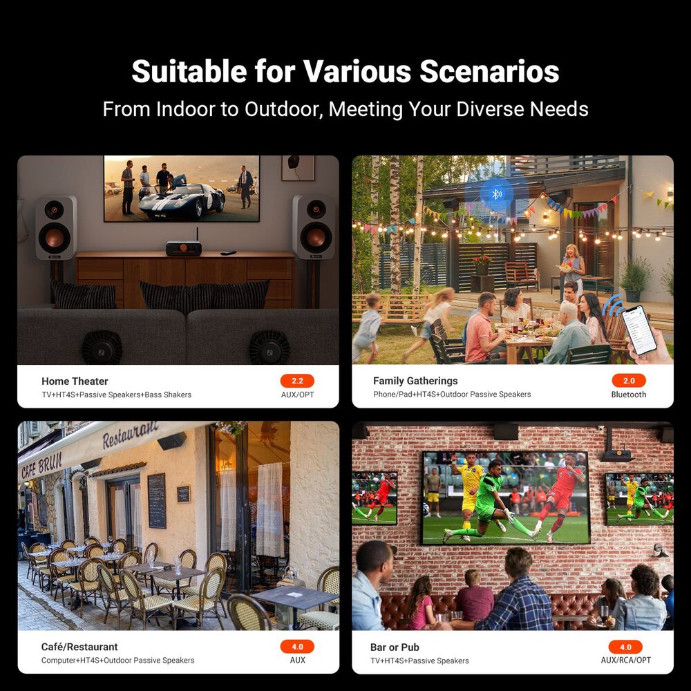 Amplificador Bluetooth Multicanal 4.1/5.0 - Fosi Audio Ht4s image number 5.0