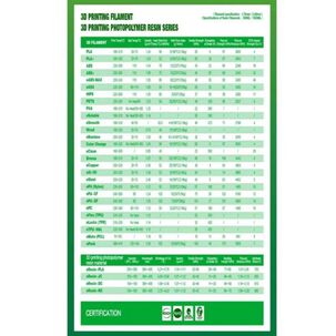 Filamento Pla+ Verde Fluorescente 1kg Esun