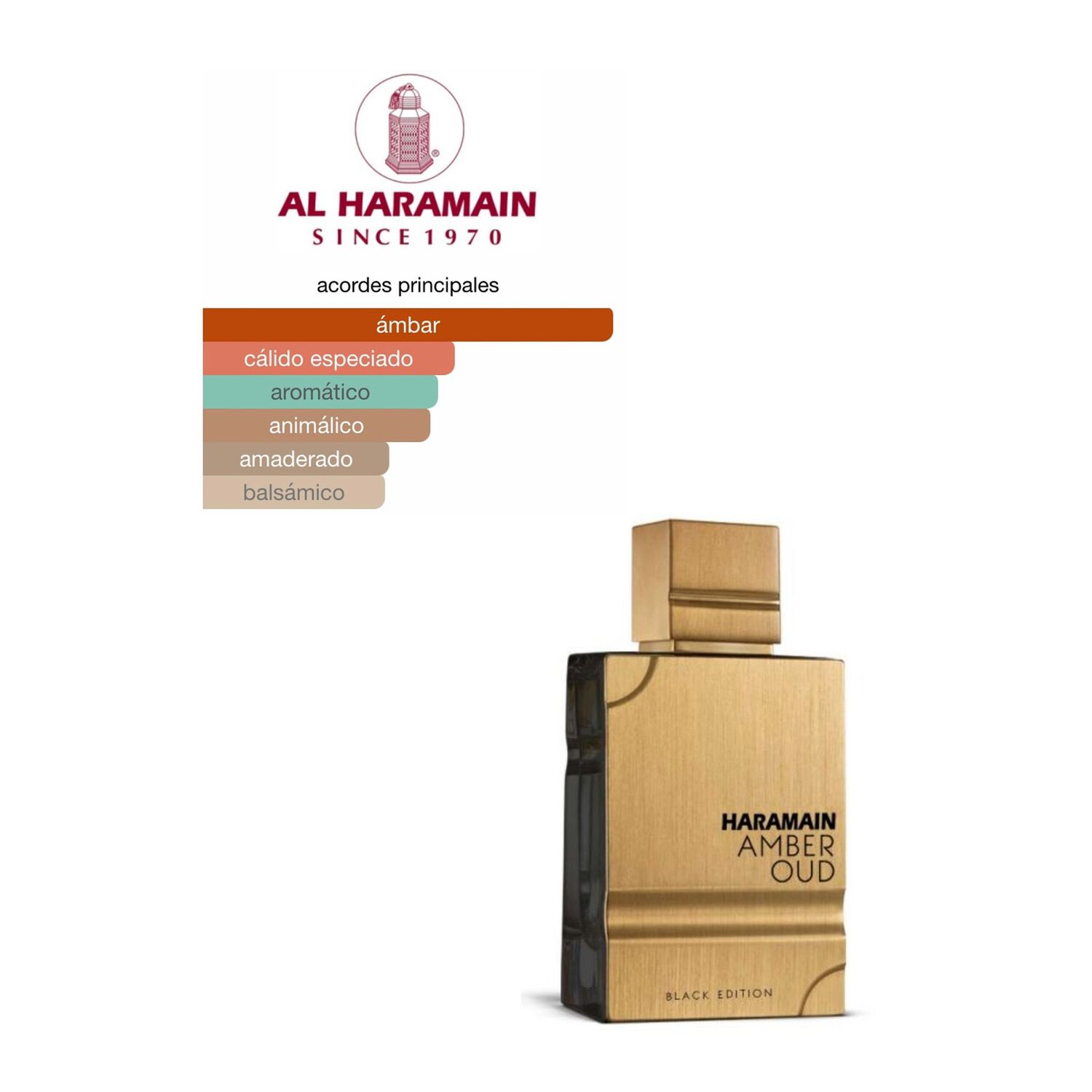 Al Haramain Amber Oud Black Edition Edp 100ml image number 1.0