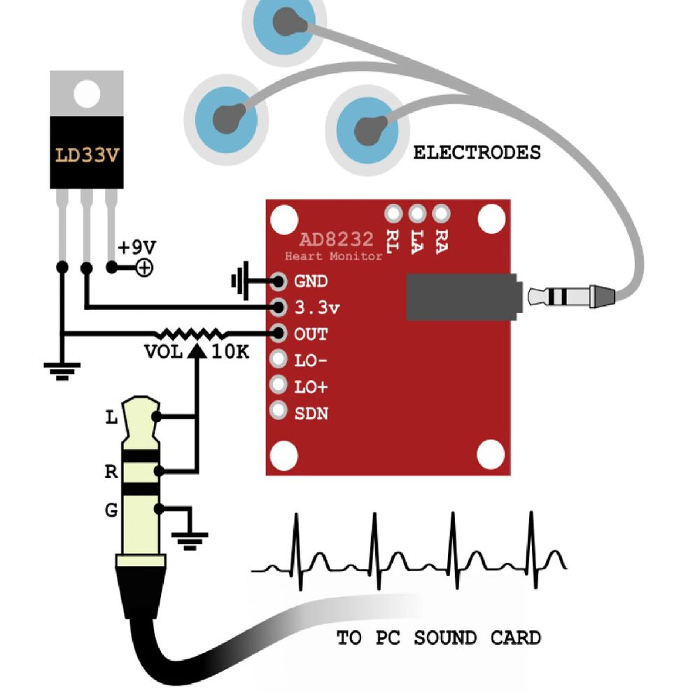 Kit Monitor De Frecuencia Cardiaca Ad8232 Para Arduino image number 1.0