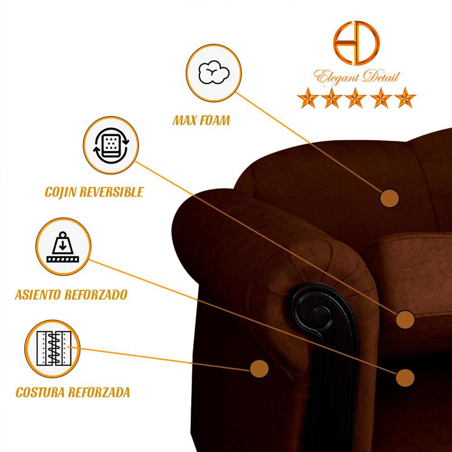 Juego De Living Elegant Detail Michigan 3c+ Sitiales / 5 Cuerpos image number 2.0