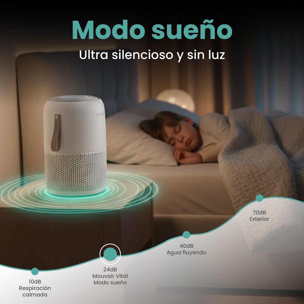 Purificador De Aire Mouvair Vital image number 4.0