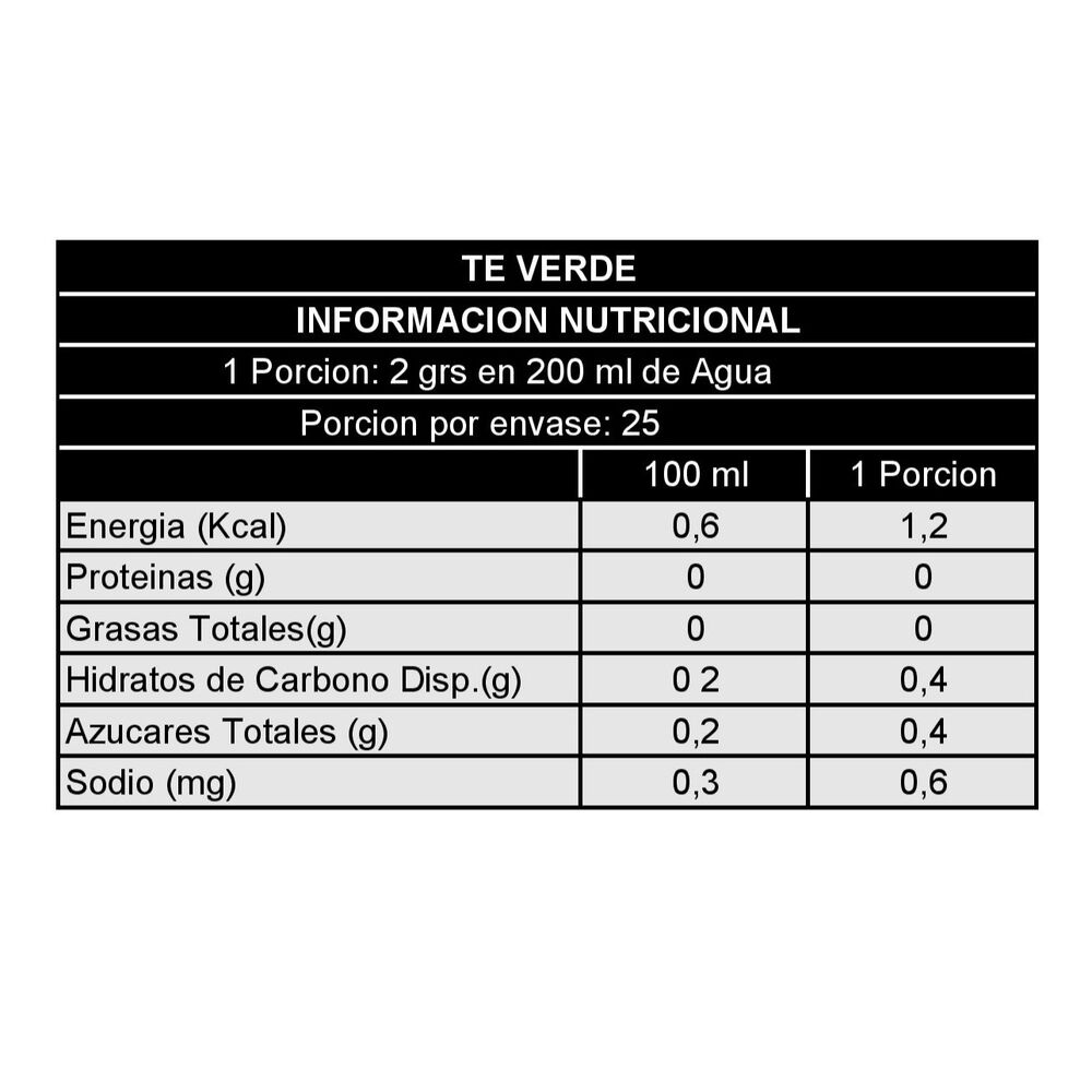 Té Verde Sensorial Naranja Y Canela image number 3.0