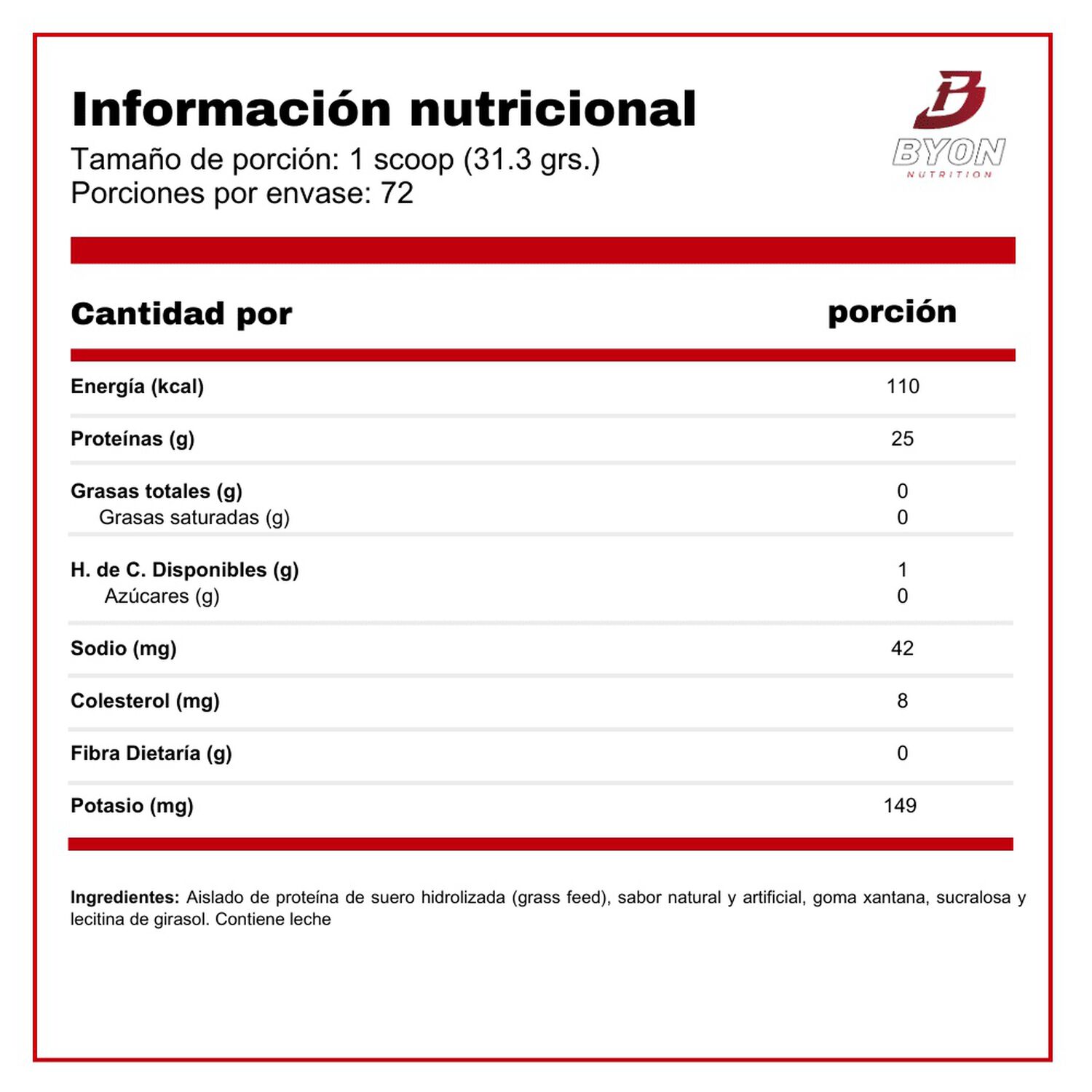 Pack Hydro Power - Coco image number 1.0