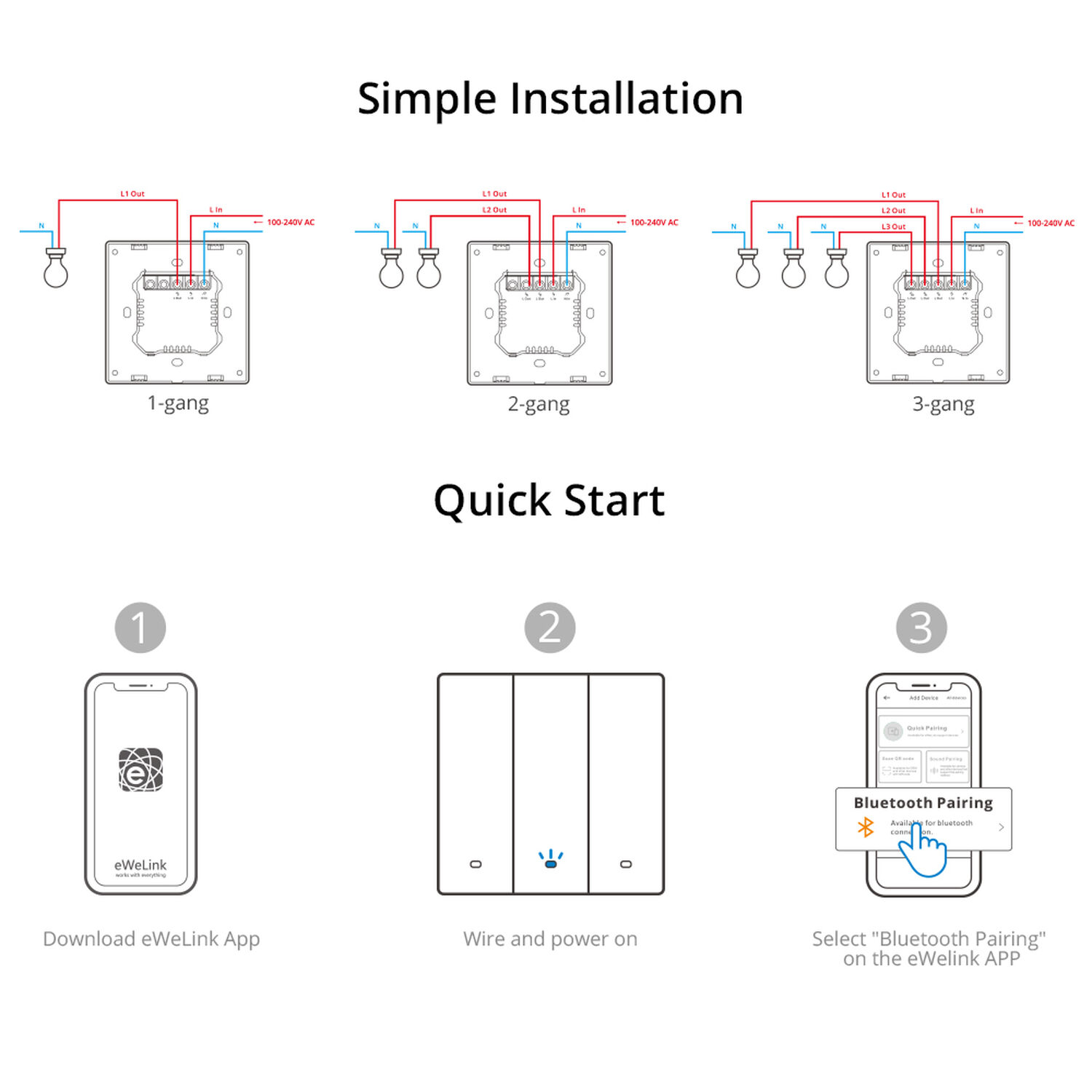 Interruptor Wifi De Pared Sonoff Switchman M5 De 2 Canales image number 2.0