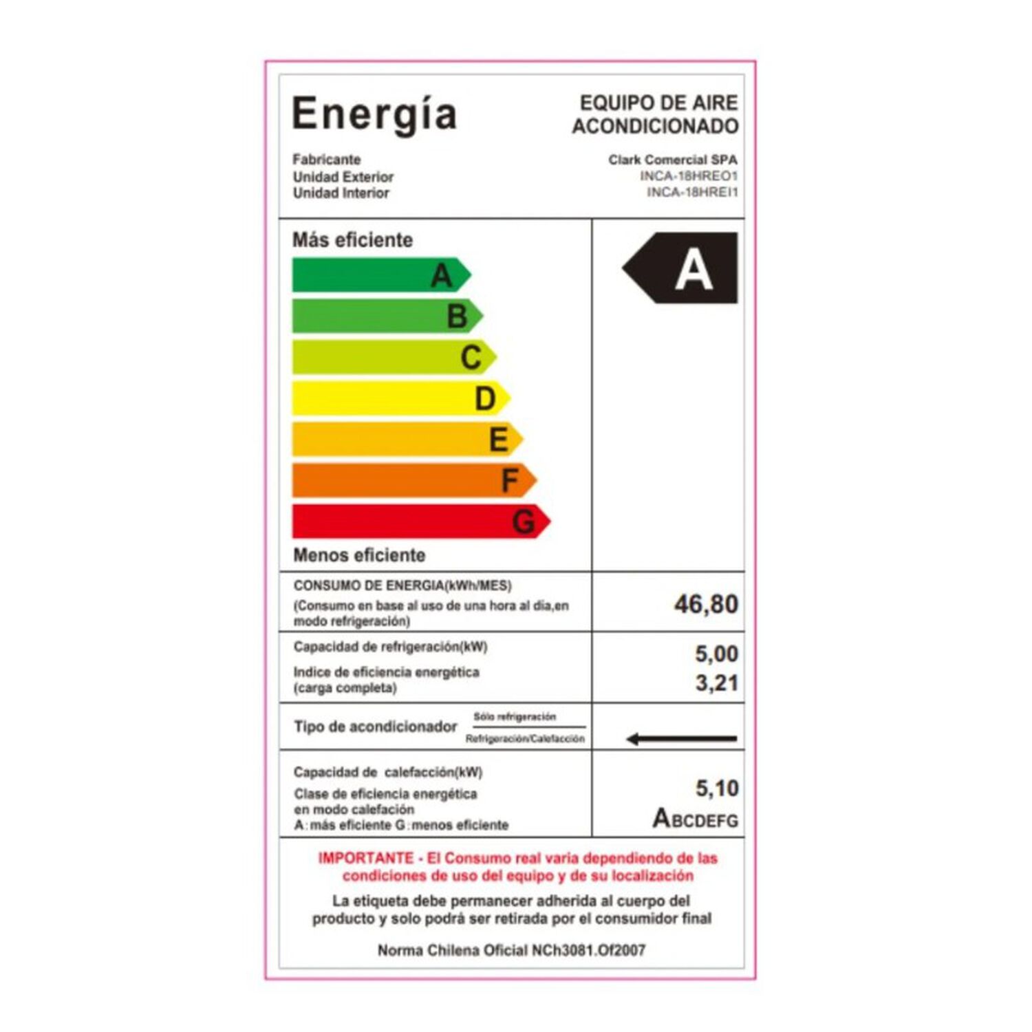 Aire Acondicionado Tipo Split Muro De 18000 Btu Inverter Clark R32 image number 2.0