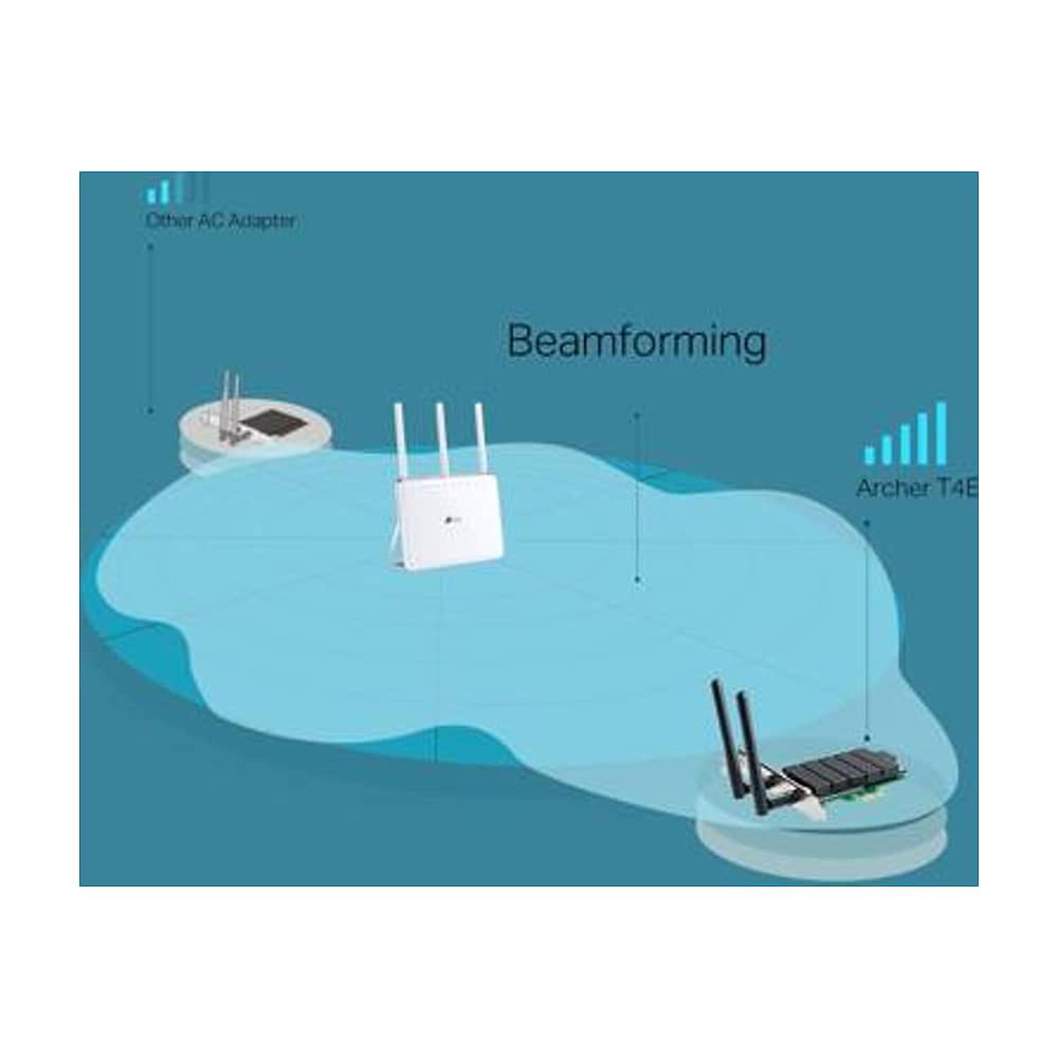 Adaptador Pcie Tp-link Archer T4e - Wi-fi Ac1200, Perfil Bajo, Doble Banda image number 3.0