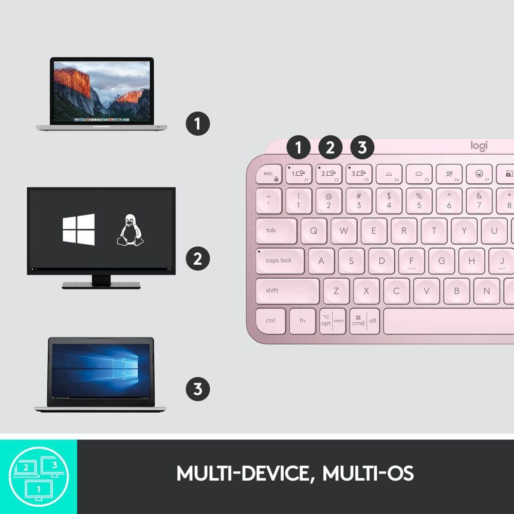 Teclado Logitech Mini Mx Keys Rosa image number 3.0