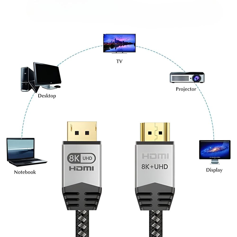 Cable Hdmi Profesional V 2.1 Para 8k / 48 Gbps / 2 Metros image number 10.0