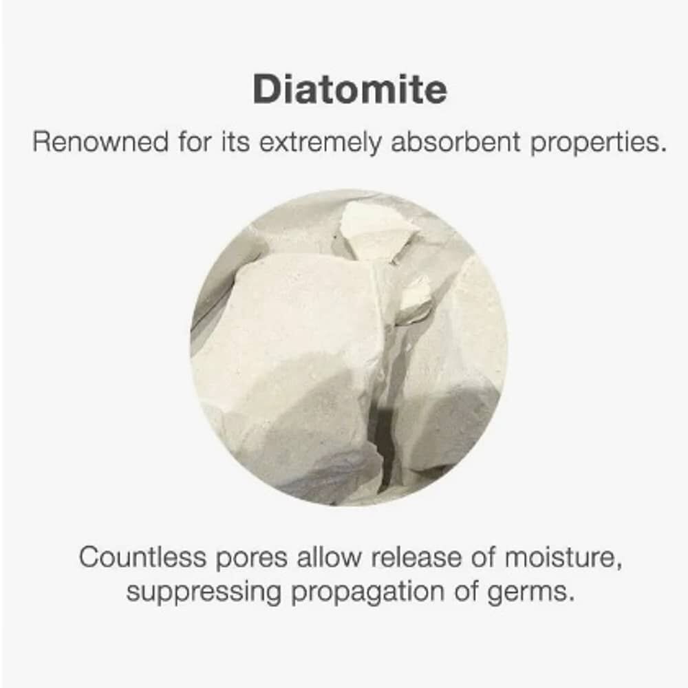 Alfombra Piso Ba&ntilde;o Secado Ultra R&aacute;pido image number 4.0