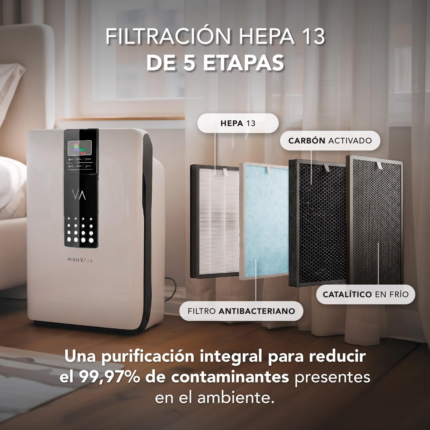 Purificador De Aire Mouvair Zen Con Hepa H13 + Filtros De Reemplazo Hepa H13 image number 4.0