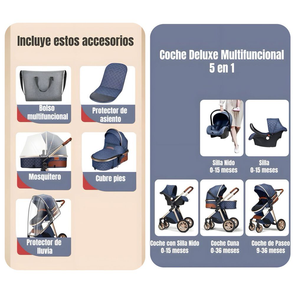 Coche Deluxe Con Silla Nido Y Accesorios Gris Lubabycas image number 2.0