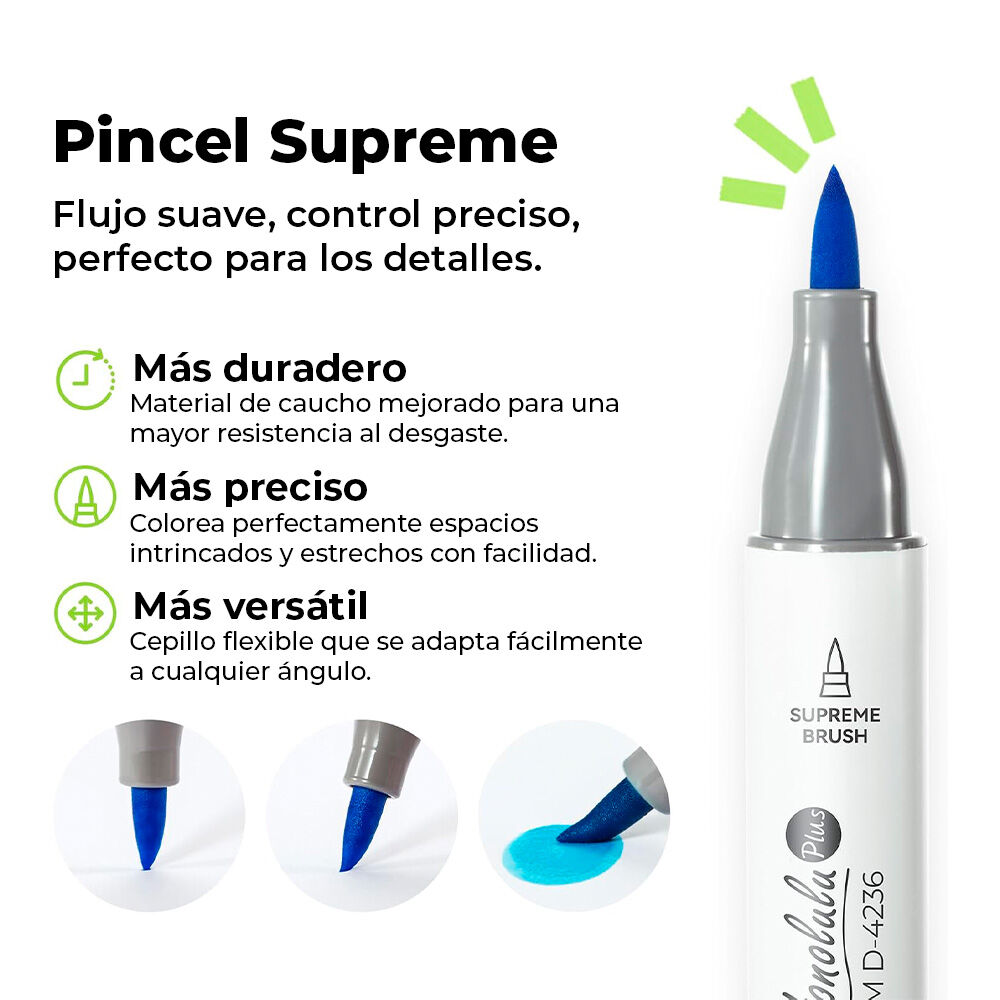 Ohuhu 24 Marcadores De Alcohol Pincel Supreme Y Biselada image number 1.0