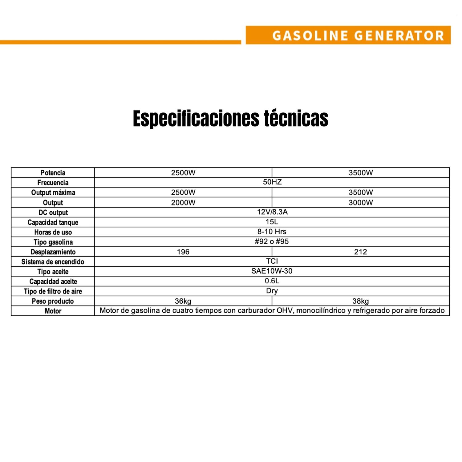 Generador El&eacute;ctrico A Gasolina Ohv 3500w Hd Amarillo image number 7.0