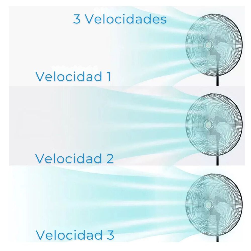 Pack X2 Ventilador 3 En 1 Alta Potencia 18" Hogar Y Oficina image number 4.0