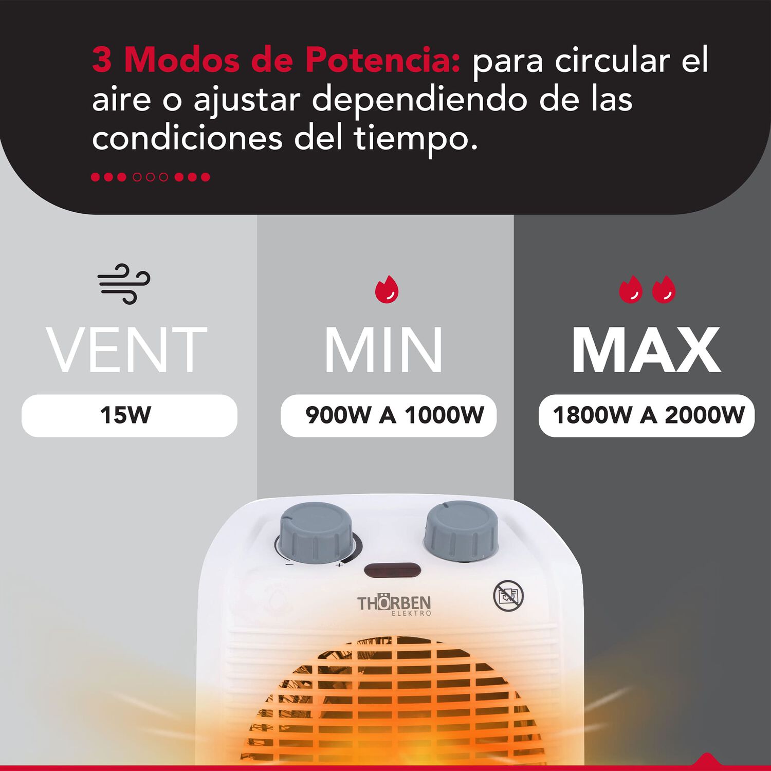Termoventilador Thor Fh 2000 image number 5.0