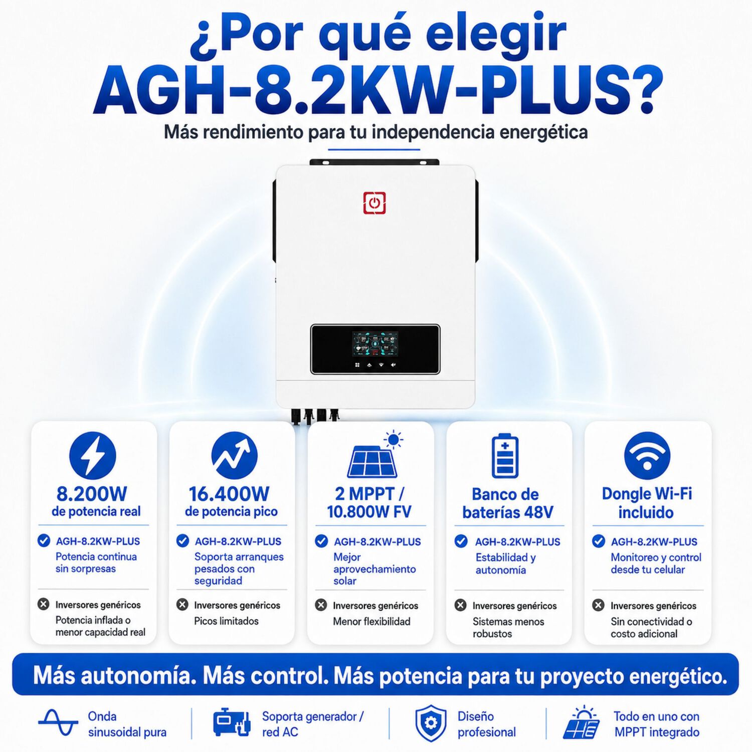 Inversor Solar Con Wifi H&iacute;brido 8200w Potencia M&aacute;xima 16400w image number 9.0