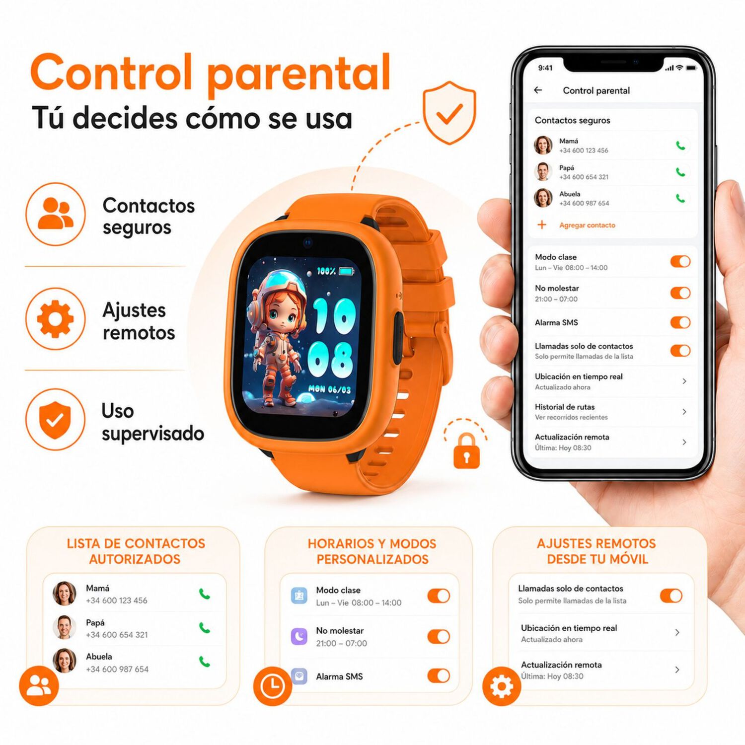 Smartwatch Infantil Lagenio K3 4g Gps Sos Videollamadas image number 5.0