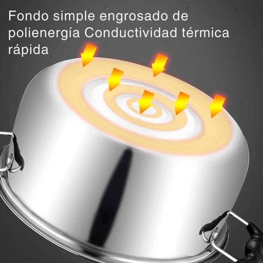 Juego De Ollas Y Sart&eacute;n Bater&iacute;a 5 Pcs Cocina Inoxidable image number 3.0