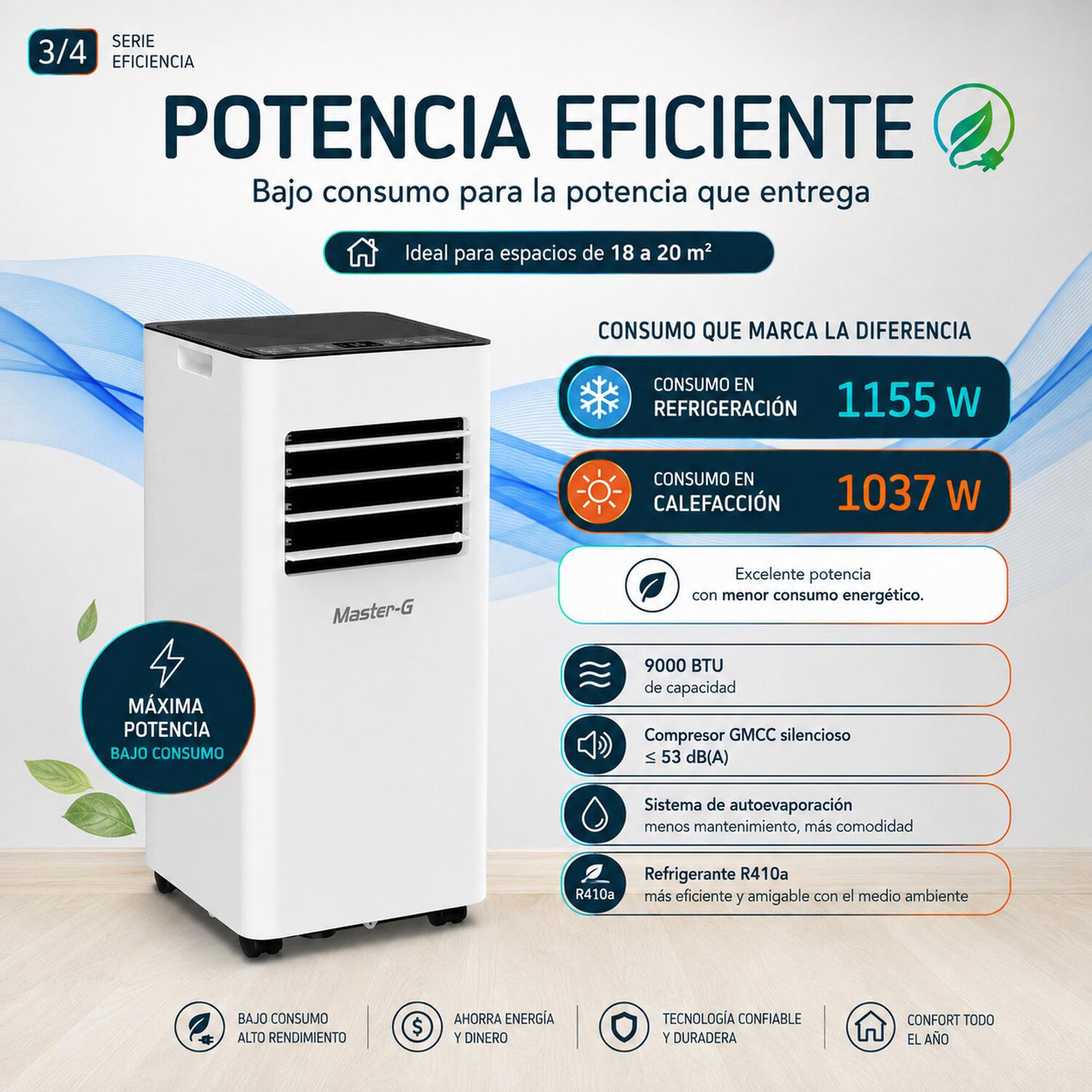 Aire Acondicionado Port&aacute;til Wifi 9000 Btu 4 En 1 Mgac9porwf image number 4.0