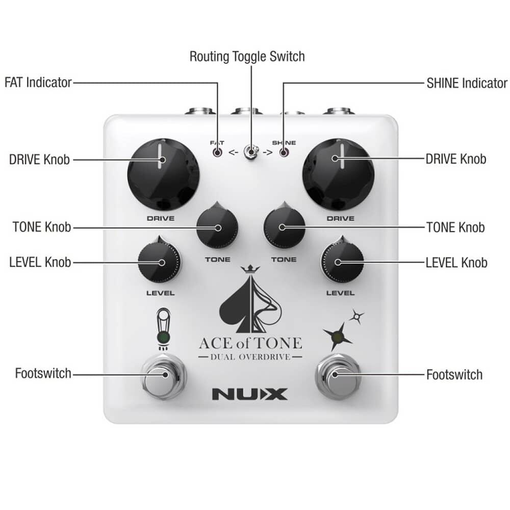 Pedal De Efecto Nux Overdrive Dual Ace Of Tone Ndo-5 image number 1.0