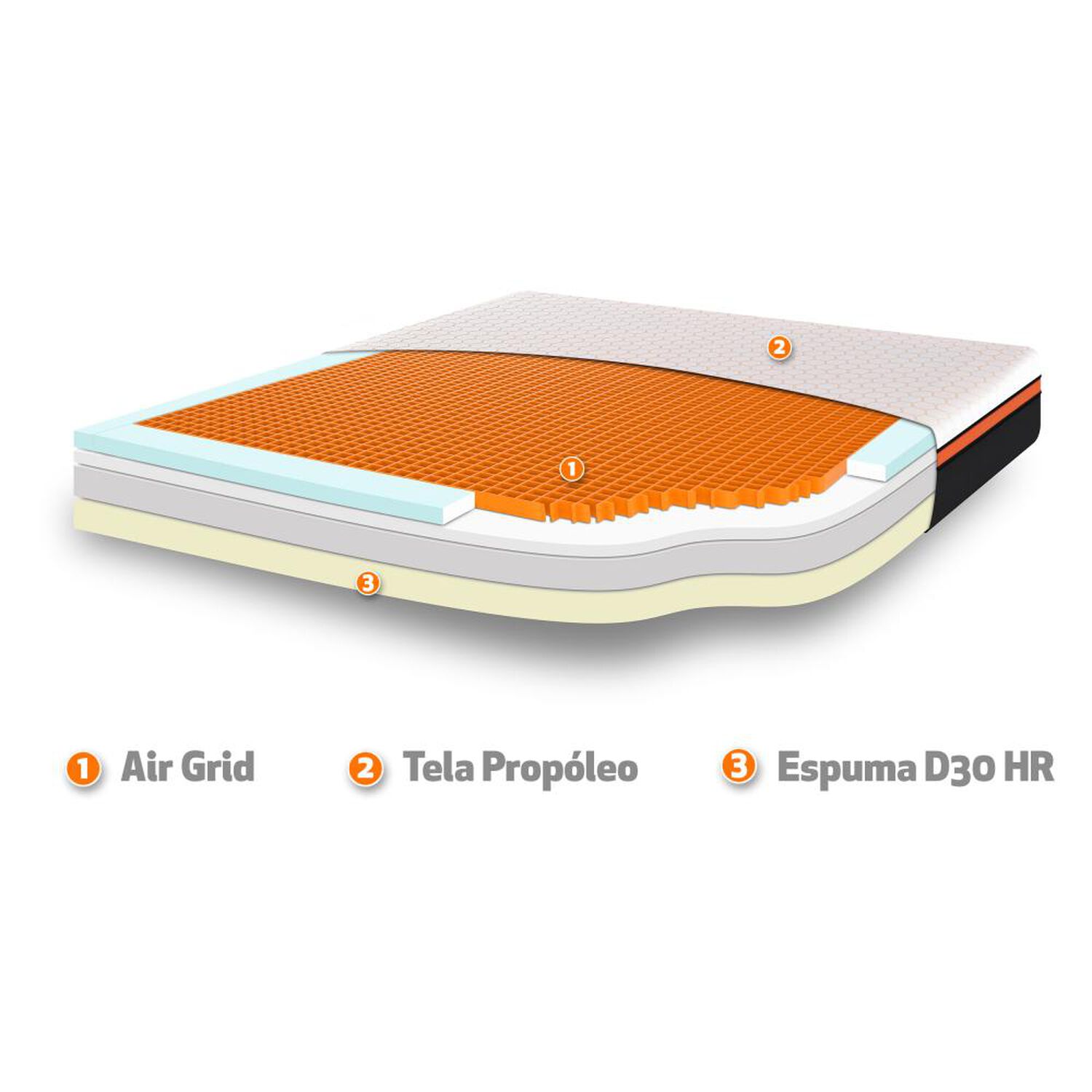 Cama Europea Cic Bee Comfort / King / Base Dividida + Respaldo image number 7.0