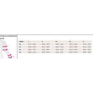 Manga Para Linfedema Esprit Ag Top Band Clase 1 Talla Ii-medi